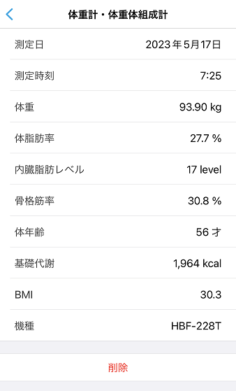 ダイエット　644日目　92週目