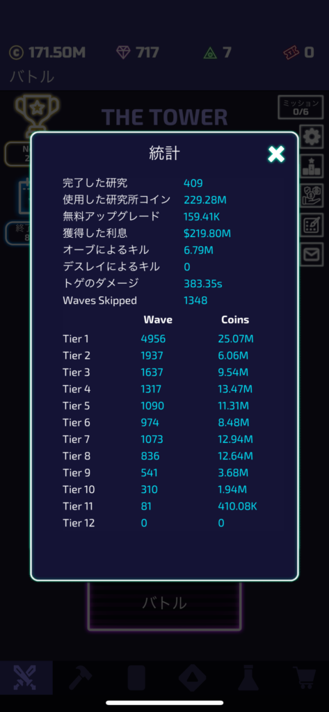 タワー 統計