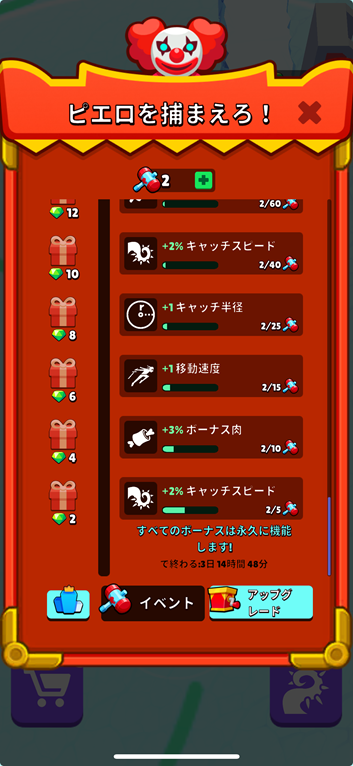 エイリアンインベーション ピエロ
